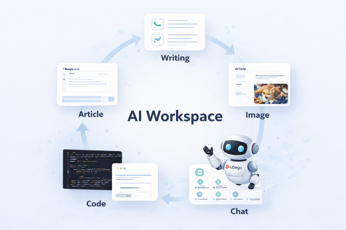 All-in-One AI Workspace Evertrustnet