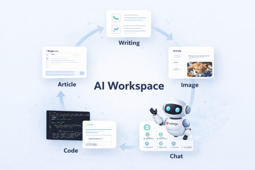 All-in-One AI Workspace Evertrustnet